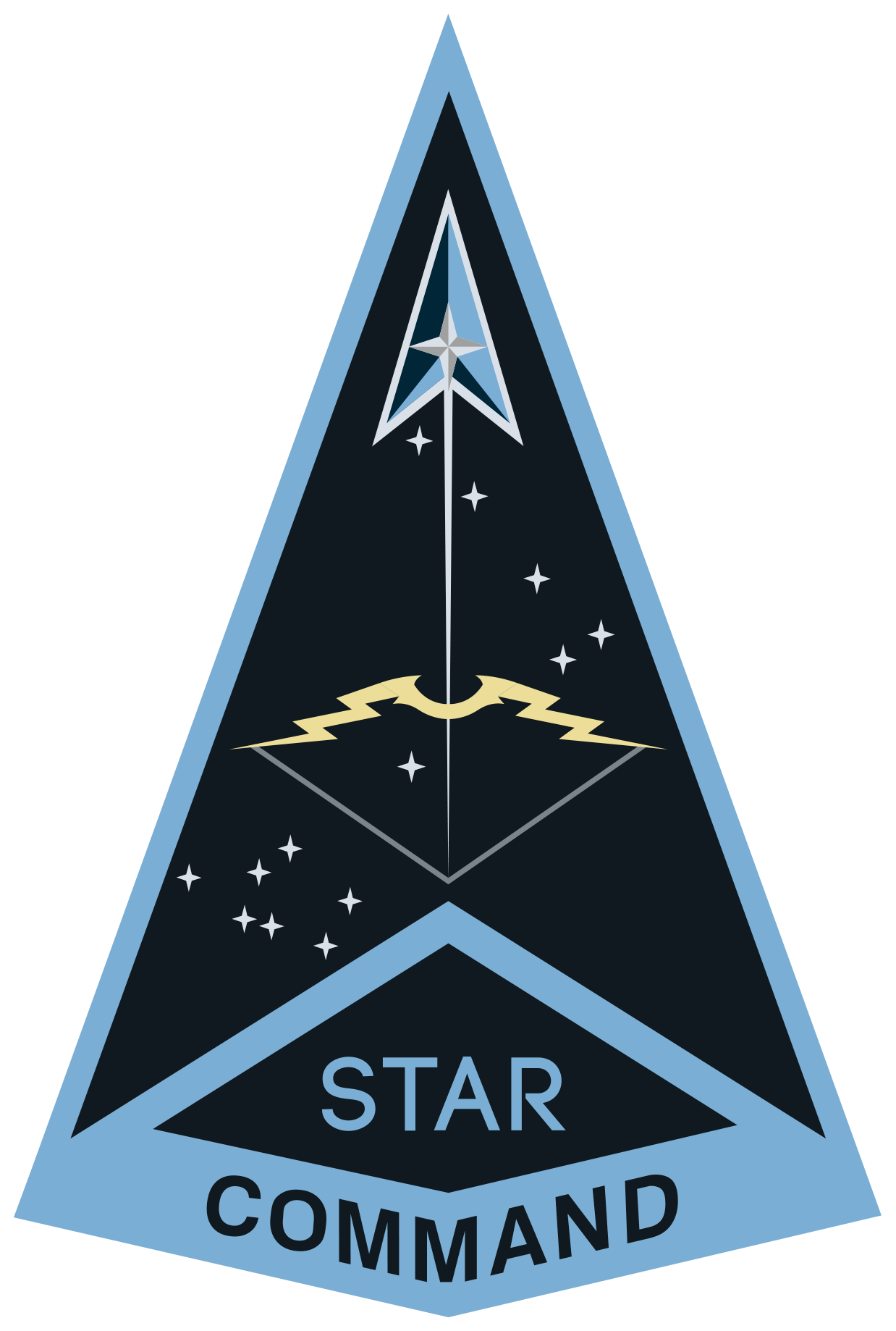 Space Training and Readiness Command Emblem 